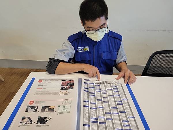 新竹 汽車鍍膜推薦_KeePer PRO SHOP-7 新竹 汽車鍍膜推薦_KeePer PRO SHOP-7