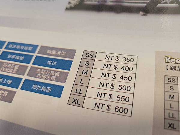 新竹 汽車鍍膜推薦_KeePer PRO SHOP-9 新竹 汽車鍍膜推薦_KeePer PRO SHOP-9