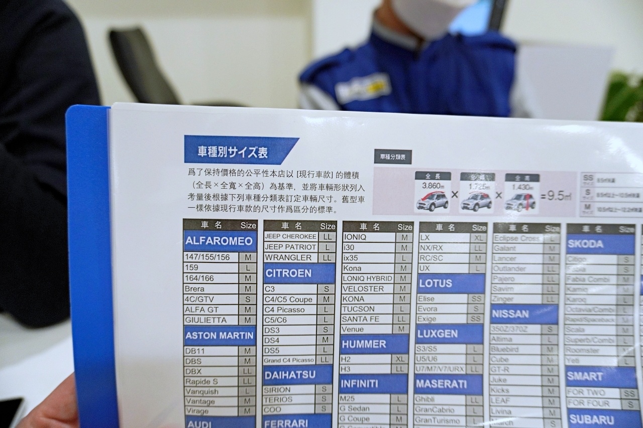 三重 手工洗車推薦 _KeePer PRO SHOP